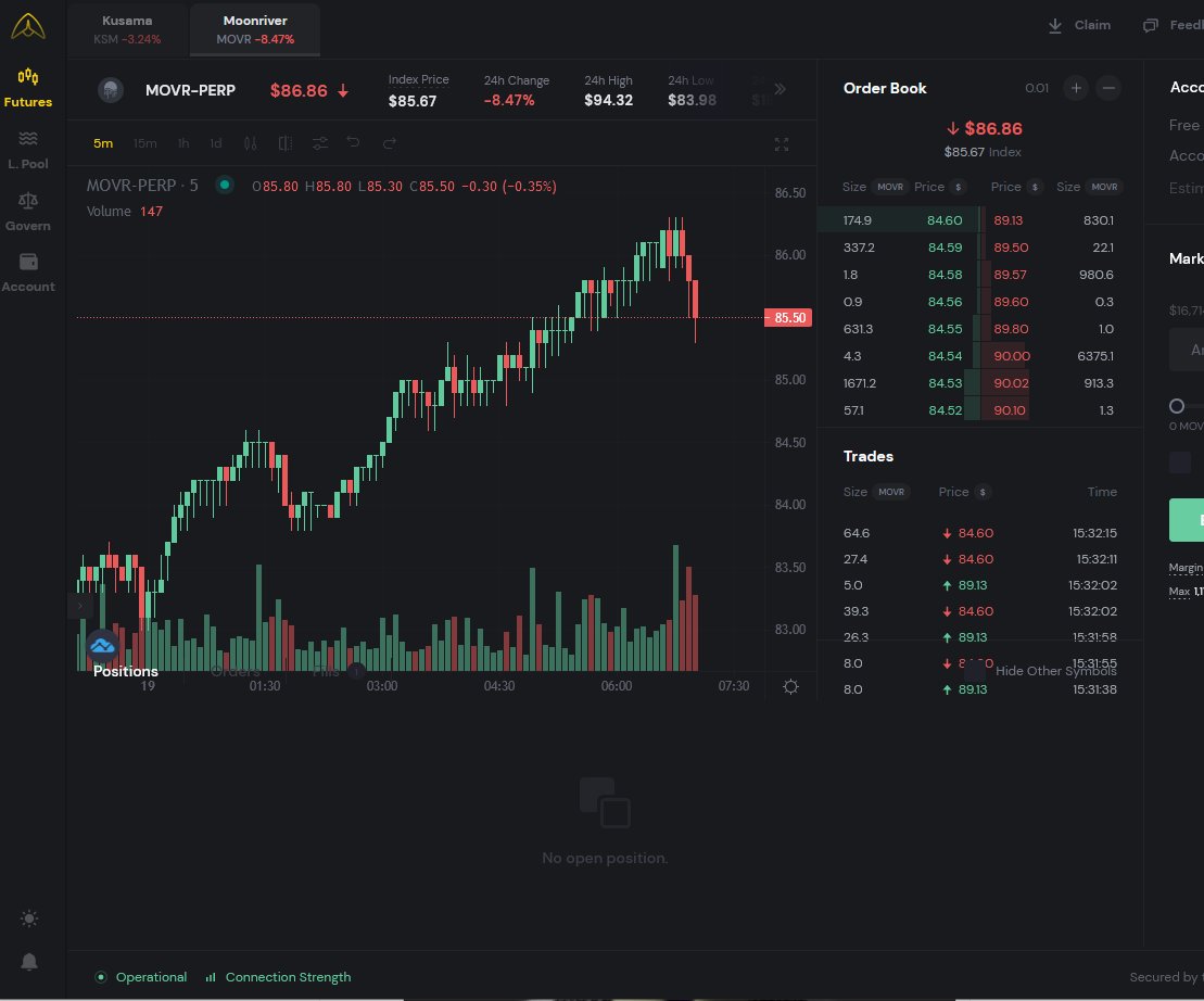 AubreyBearde's tweet photo. After confirming that @fireflyprotocol is decentralized here, I think I've found the best financial platform https://t.co/kc2FUSToYf