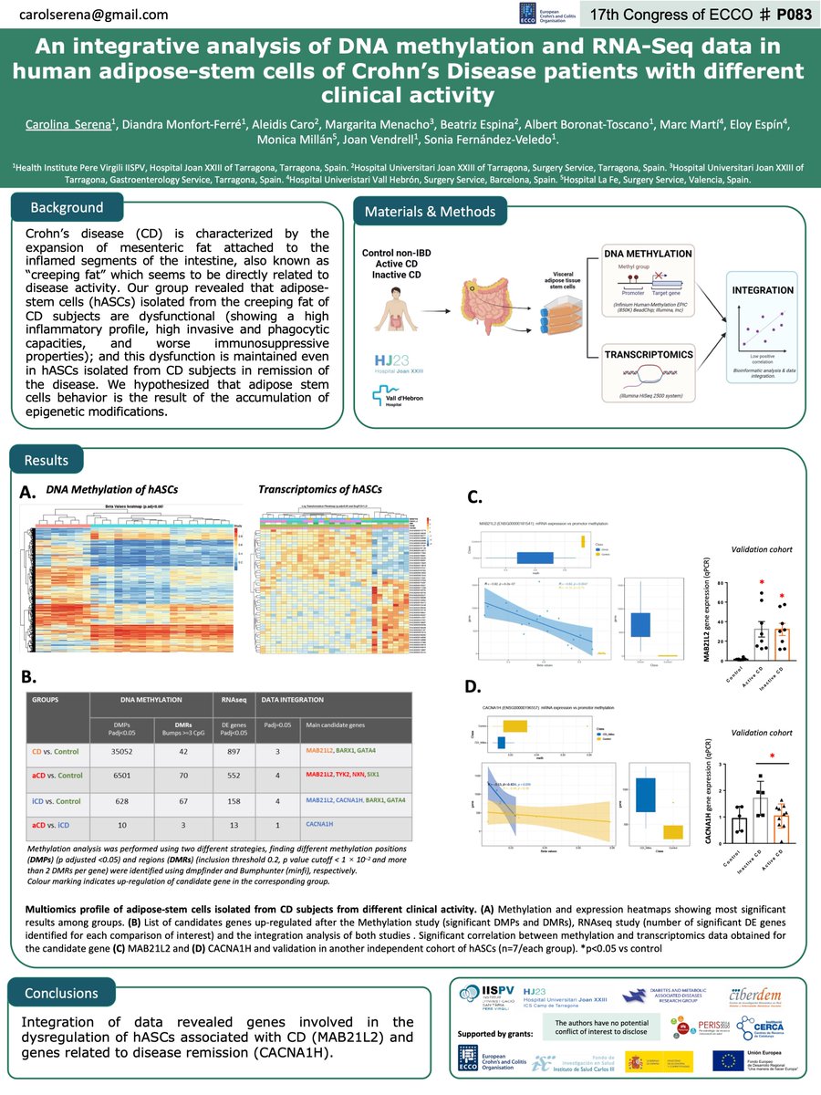 📢Don't miss our poster in #ECCO2022 about integrative analysis #DNAmethylation and #Transcriptomics in #adiposestemcells from #crohnsdisease patients.