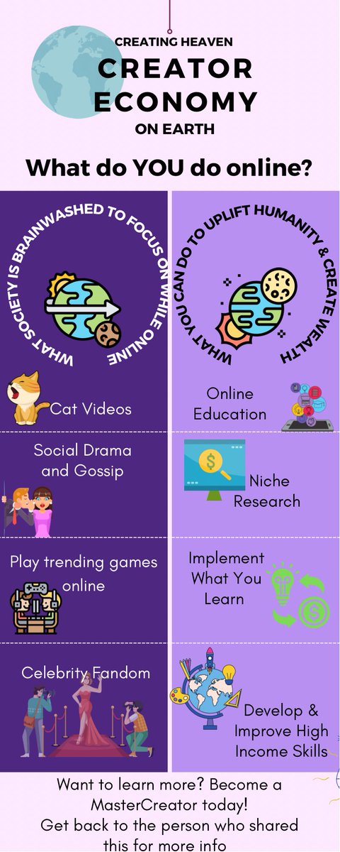 scorpiol13's tweet photo. Which column are you in?
Click to expand #Infographic to see in its entirety. I created this in @canva
#Canva #success #creatoreconomy #onlineeducation #FinancialFreedom #MasterCreators https://t.co/g9ws9sV7y7