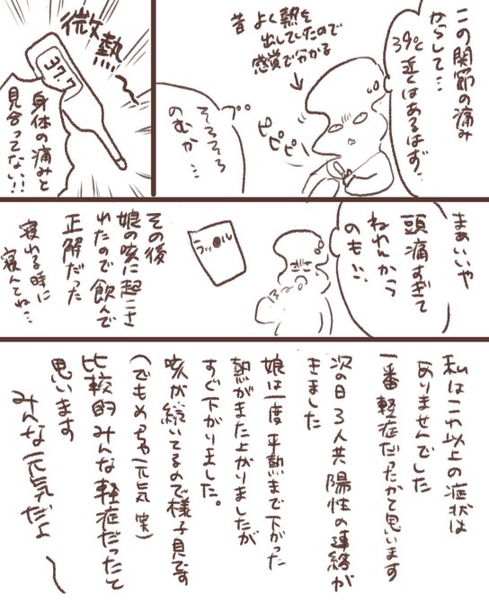➁と余談 
