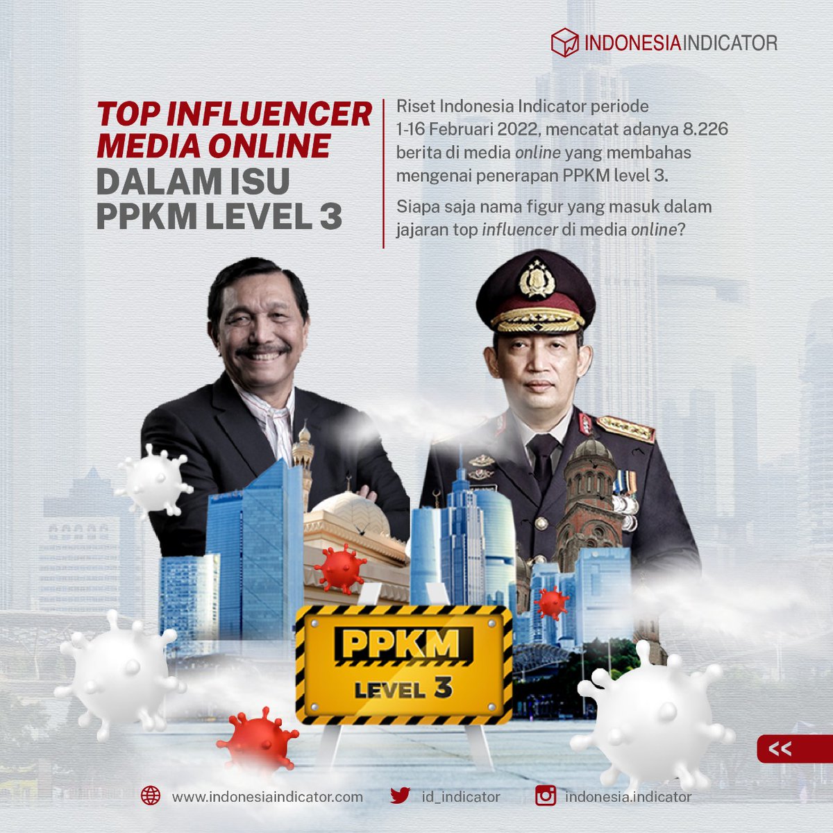 id_indicator's tweet photo. Isu penerapan PPKM level 3 ramai mencuat dalam ruang pemberitaan. Ada banyak nama figur terekam sebagai top influencer di media online. Ada siapa saja di urutan teratas?
#IndonesiaIndicator #PPKM #PPKMLevel3 https://t.co/CaPjDDUh3z