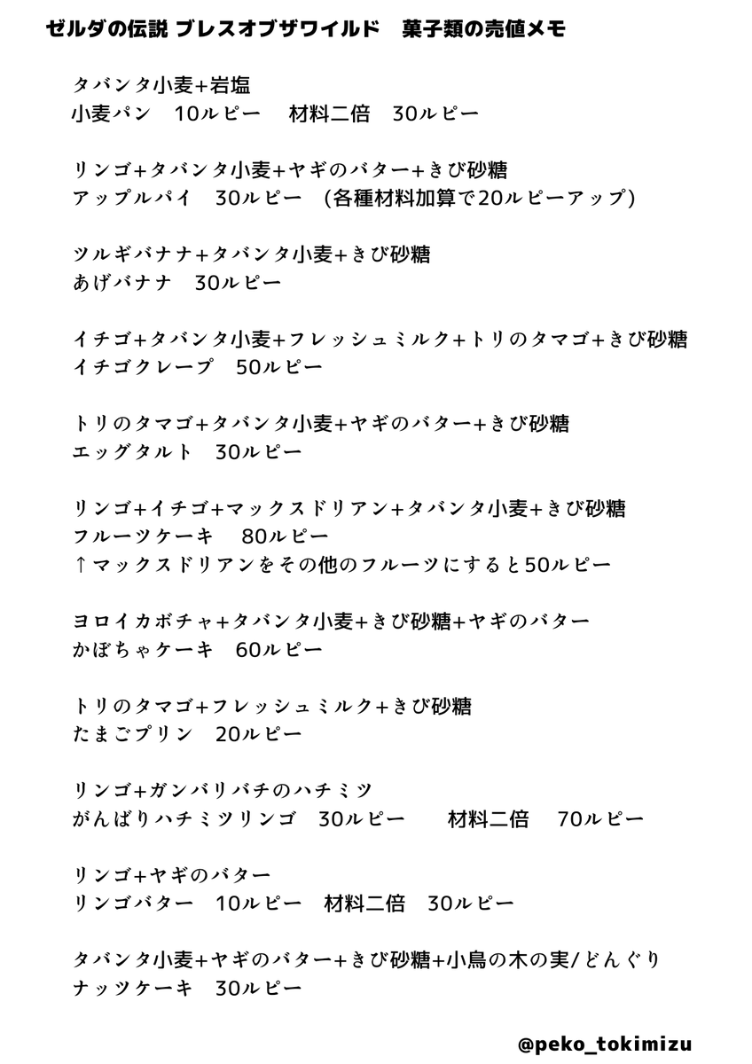 Aoxaa マイ Mai Twitter