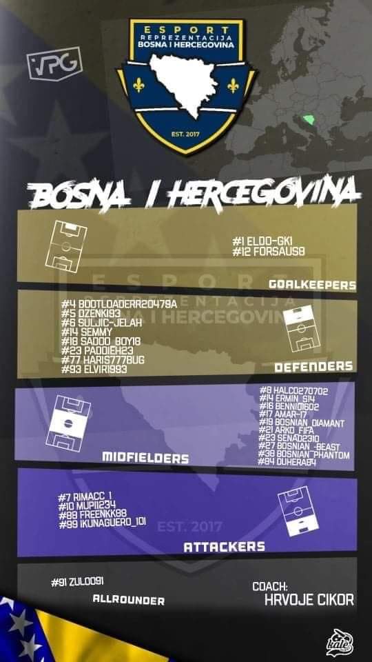BihEsports's tweet photo. The Squad Our two teams for the Internatioal eLeague 2022
#VPG #BalkanVPG https://t.co/Xqkg8Hv1bI