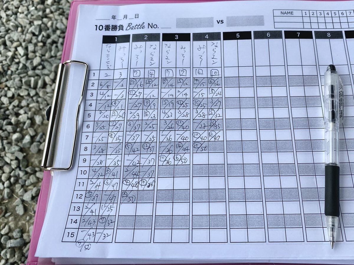 本日は鈴川海浜スポーツ公園でフレスコボール＆モルック練習！
いい感じに曇ってて過ごしやすく、フレスコボールはオールディフェンスDAY、モルックはタイマン3先勝負で、みっちー上手すぎで楽しかったっス♪