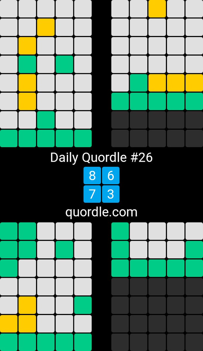 ClareJ29's tweet photo. Getting the hang of this now
Daily Quordle #26
8️⃣6️⃣
7️⃣3️⃣
https://t.co/Yxgqssiwhs https://t.co/sCaLh7tV61