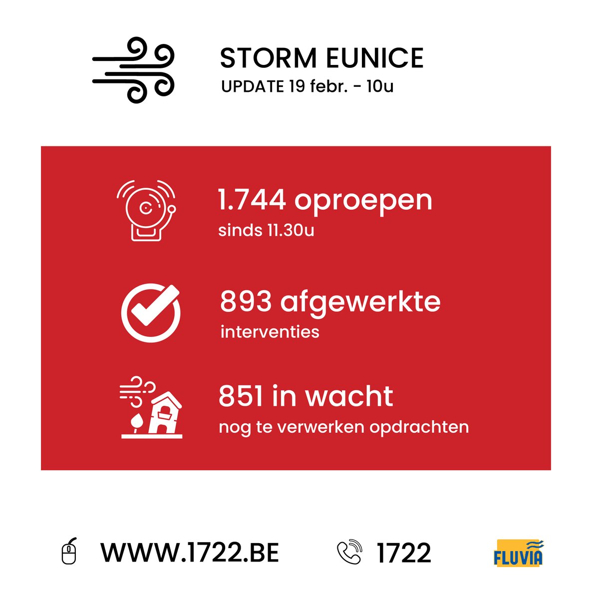 The day after... #storm #eunice... Wij kregen de afgelopen 24u 1744 oproepen binnen. We hebben er daar al een heel pak van verwerkt. We doen onze uitertse best om zo snel mogelijk langs te komen. 

Mocht je de brandweer niet meer nodig hebben, laat dit zeker ook weten.