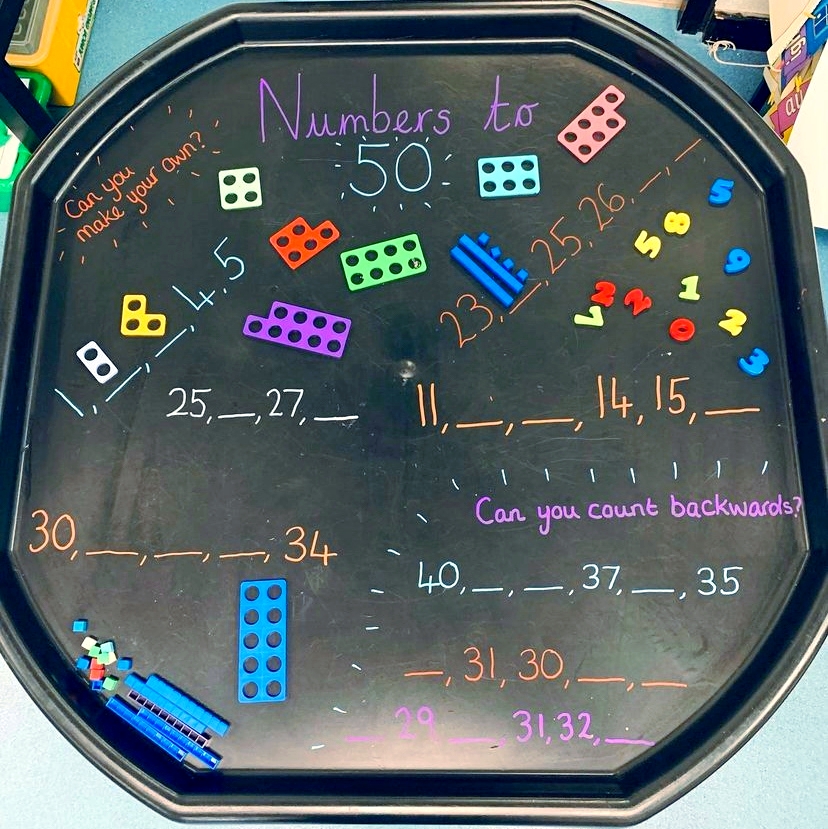 PrimaryStarsEd's tweet photo. What an engaging tuff tray setup following our maths mastery scheme of work 🤩

Sign up here: https://t.co/liQZkNYjun

#mathstufftray #tufftray #naturalclassroom #neutralclassroom #countingskills #year1classroom #mathsarea #sortingobjects #mathsobjectives https://t.co/ru0R3tfzKa