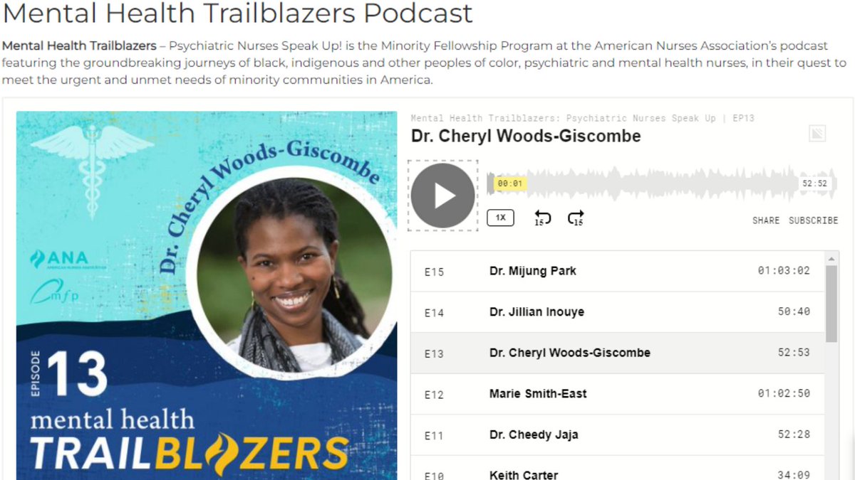 ANANursingWorld's tweet photo. Psychiatric Nurses Speak Up! is @anamfp's podcast featuring the groundbreaking journeys of black, indigenous &amp; other peoples of color, psychiatric and mental health nurses, in their quest to meet the urgent &amp; unmet needs of minority communities in America. https://t.co/NcFVRZfOOO https://t.co/yeXPKLEKon