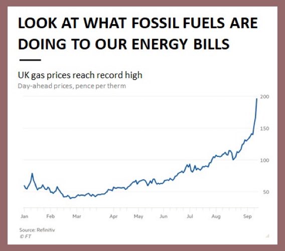 energyisle's tweet photo. So are we all clear that we are all hostages to the #fossilfuel industry, that powers &amp; pollutes our 🌏, avoids taxes, cleaning up after itself &amp; squeezes us &amp; Govts for every last £$€ whenever it can. Surely green energy has to be a better way?! #ClimateCrisis https://t.co/xh8LleHu4U