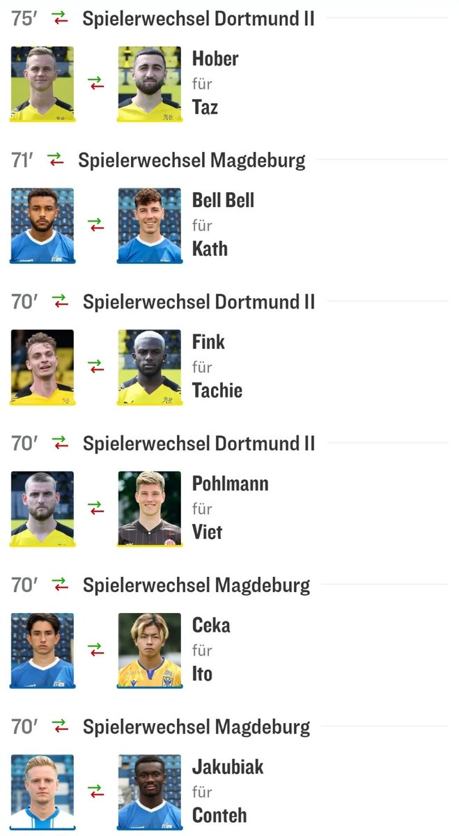 kivi_97's tweet photo. Wechselflut: 3. Liga Edition.
#FCMBVB https://t.co/68vTulQany