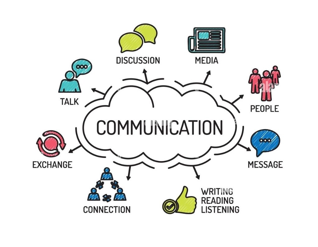 QueenOfElonMusk's tweet photo. I've been in other groups where team and owners fail to communicate with their community members. 
Not listening to your community is a serious red flag🚩
Their FeedBack Counts. 
Your Community is your BackBone🛸 https://t.co/kFu5PK81ci