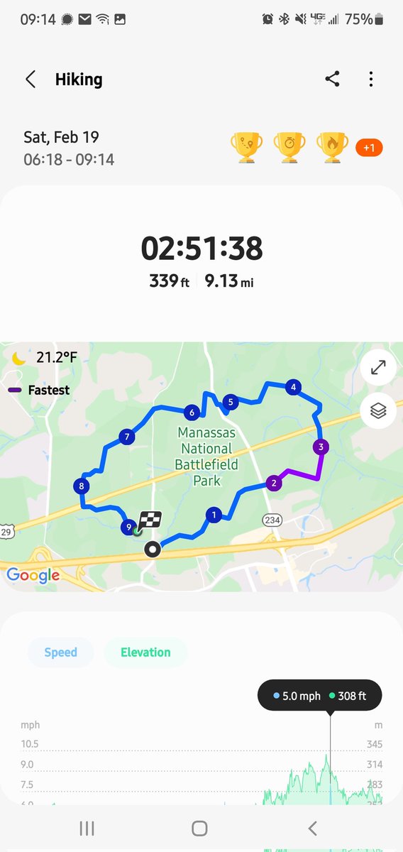 AmphibPirate's tweet photo. 60lbs ruck. 

#goruckyourself https://t.co/rkeC8bSs3w