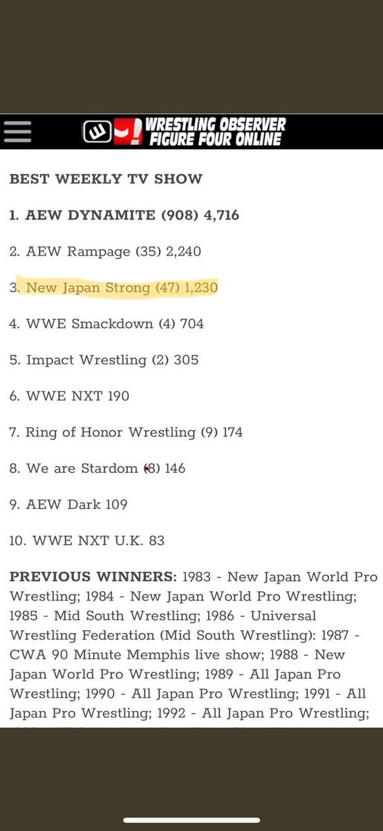 frankis99's tweet photo. Rampage better than Smackdown in 2021
You should be a journalist
I see just a mark @WONF4W https://t.co/Ctsq6U0wuL