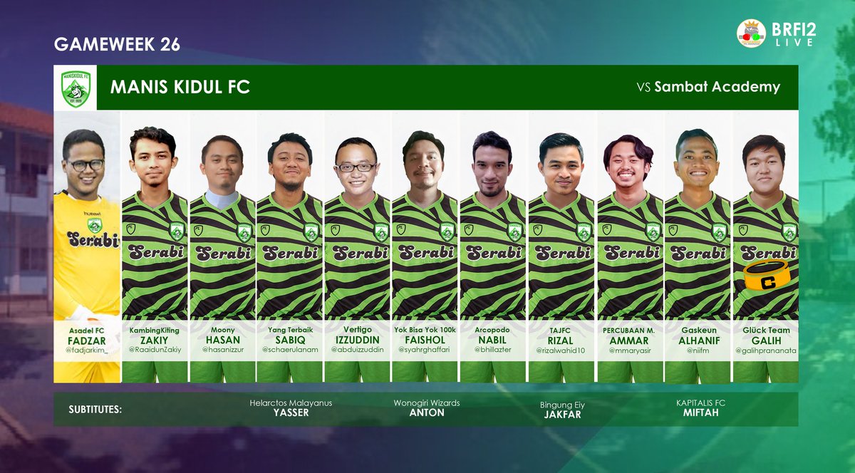 FManiskidul's tweet photo. "Allahumaa najahnaa fii hadzihil mubarah, " do'a setiap santri HK sebelum bertanding.
Bismillah, gameweek 26 ketemu @sambat_academy, semoga bisa 3 poin di double-gameweek ini..
Kaptennya si @galihprananata, semoga amanah wkwk https://t.co/Uk6aX96h7j