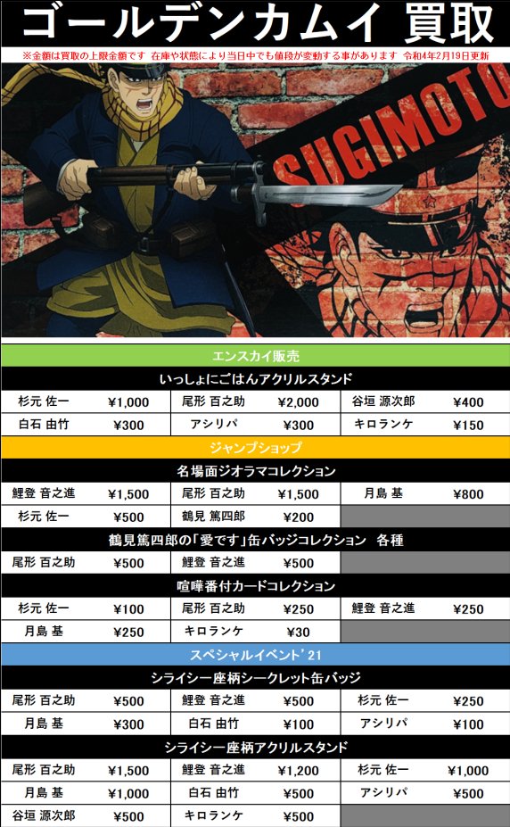 K Books キャラ館 少年まんが 買取情報 ゴールデンカムイ エンスカイ販売 いっしょにごはんアクリルスタンド ジャンプショップ スペシャルイベント 21 シライシ一座 Kbooks 求 譲 出 渡 交換 T Co Z18xkfpa1v Twitter K Books キャラ館 少年まんが 買取情報 ゴールデンカムイ エンスカイ販売 いっしょにごはんアクリルスタンド ジャンプショップ スペシャルイベント 21 シライシ一座 Kbooks 求 譲 出 渡 交換 T Co Z18xkfpa1v Twitter