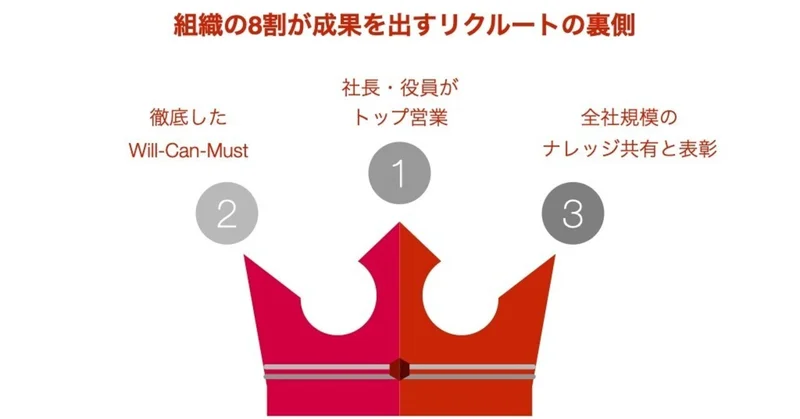 在 Twitter 上查看 Crohack Oshima 的推文 Twitter 在 Twitter 上查看 Crohack Oshima 的推文 Twitter