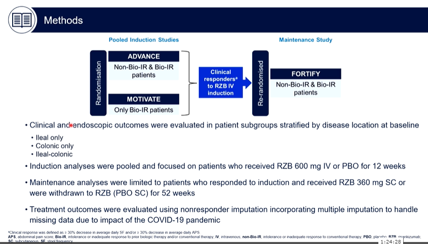 The Lancet Gastroenterology & Hepatology (@lancetgastrohep) on Twitter photo In the last oral abstract of #ECCO2022, Peter Bossuyt <a href="/peter_bossuyt/">Peter Bossuyt</a> examines the effect of baseline #Crohn's disease location on the efficacy of risankizumab induction and maintenance therapy #GITwitter #IBD In the last oral abstract of #ECCO2022, Peter Bossuyt <a href="/peter_bossuyt/">Peter Bossuyt</a> examines the effect of baseline #Crohn's disease location on the efficacy of risankizumab induction and maintenance therapy #GITwitter #IBD