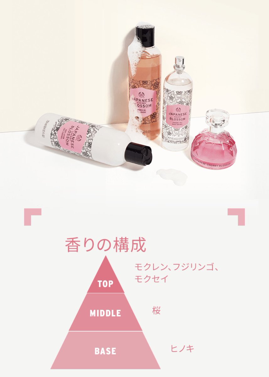 ann_nyanO2's tweet photo. 久しぶりにとてつもない衝撃受けたからツイートするのですが、毎年期間限定発売のボディショップのチェリーブロッサムシリーズ🌸の香りが素晴らしい。人生で初めて出会った。こんなに柔らかくて甘くて優しくて乙女な香りに。さらに髪にも唇にも使えるシアバター半額で買えた。最っ高。 https://t.co/ciVwpJQ7LJ