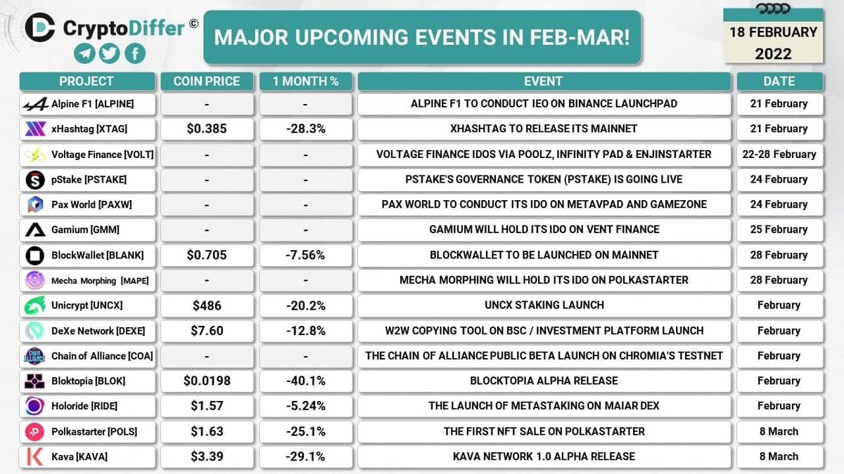 BADS Community (@badscommunity) on Twitter photo 