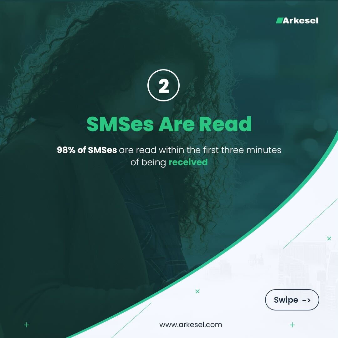 arkesel's tweet photo. SMS Remains a big time player in telecommunications. Ever wondered why? Maybe these facts will help you realize its relevance. #Arkesel #SMS #Telecommunications #WeekendFeel #SMSRelevance https://t.co/D32BsiZ7Mu