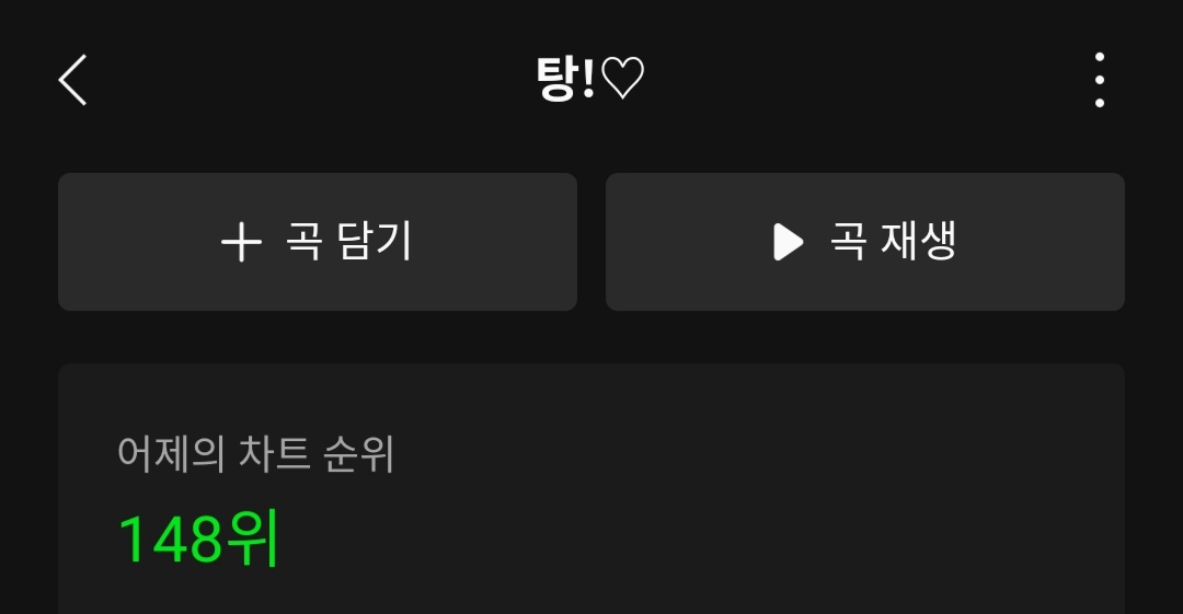 📈 2/19 탕!♡ 멜론·지니 【일간 차트】💛🔫

Melon  #148🔺️3
Vibe  #227🔺️23

"미노가 밤낮없이 열심히 공들여 작업한 정규 3집의 스트리밍 수를 위해서 차트와 상관없이 열스밍! 스밍 놓지 말고 해주세요🔥

#MINO #송민호 #미노
#WINNER #위너