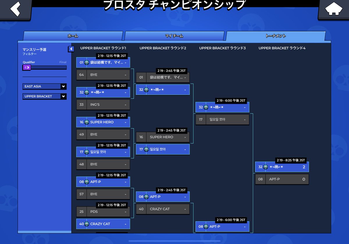 全勝で予選通過できました！
応援ありがとうございました😭🧡

テスト乗り切って本戦頑張ります！🔥