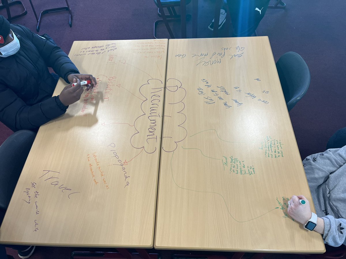 Brainstorming with S4 at Saturday School before N5 skills practice 💭 <a href="/StRochs_SocSubs/">Social Subjects @ StR</a>