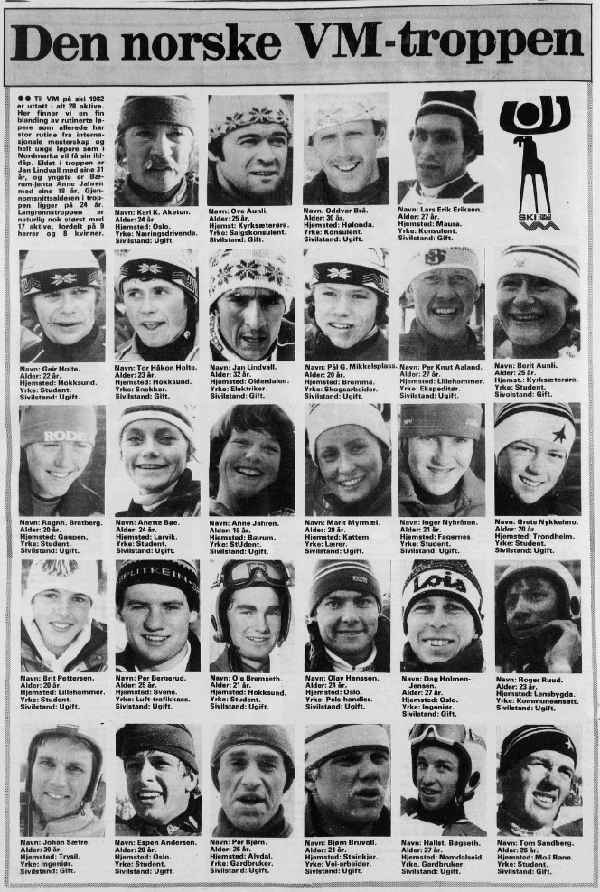 RetroSportNorge's tweet photo. Den norske VM-troppen vant totalt 7 gull, 4 sølv og 3 bronse (på 14 øvelser) og Norge ble beste nasjon. https://t.co/luu4nfD3ql