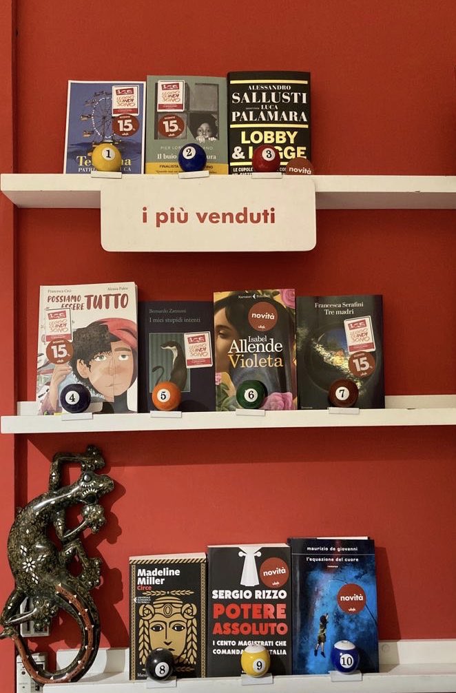 ubikfoggia's tweet photo. 19/2/22

1 @patrideluca 
2 #Pisano
3 #Sallusti #Palamara
4 #Ceci #Puleo
5 #Zannoni
6 @isabelallende 
7 @FraSeraTreMadri
8 #Miller
9 #Rizzo
10 @MdGOfficial 

https://t.co/lQAKWG9QWw https://t.co/7l7xxd9Gud