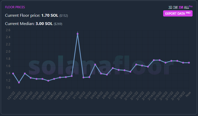 0/ 

GM CT frens. During these hectic weeks my degen times have been minimal. However, the slow and steady rise of the <a href="/JamboMamboLand/">ROONIVERSE (🐶,🔪)</a> floor price hasn’t gone unnoticed... and as the lurking Overseer, I wanted to showcase a thread on why

🧵