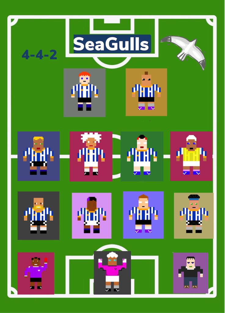 Meet my squad: SeaGulls 😄💙 <a href="/ballersbytfa/">ballers official</a>