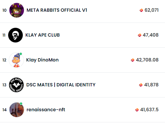 Klay DinoMon tweet media