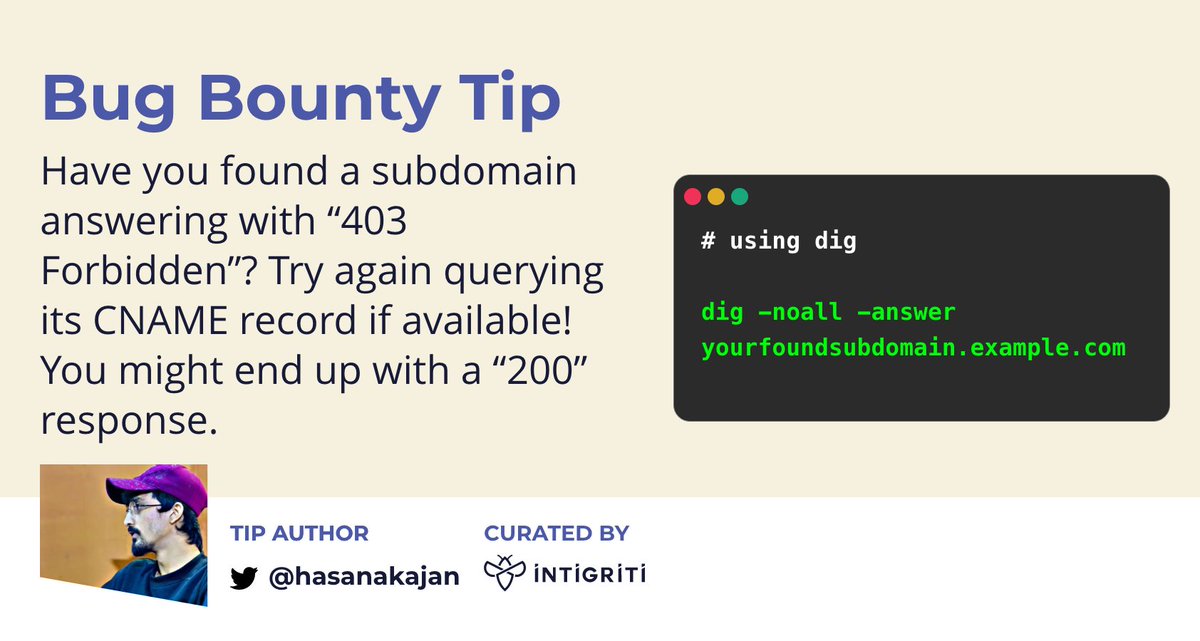 Intigriti tweet media