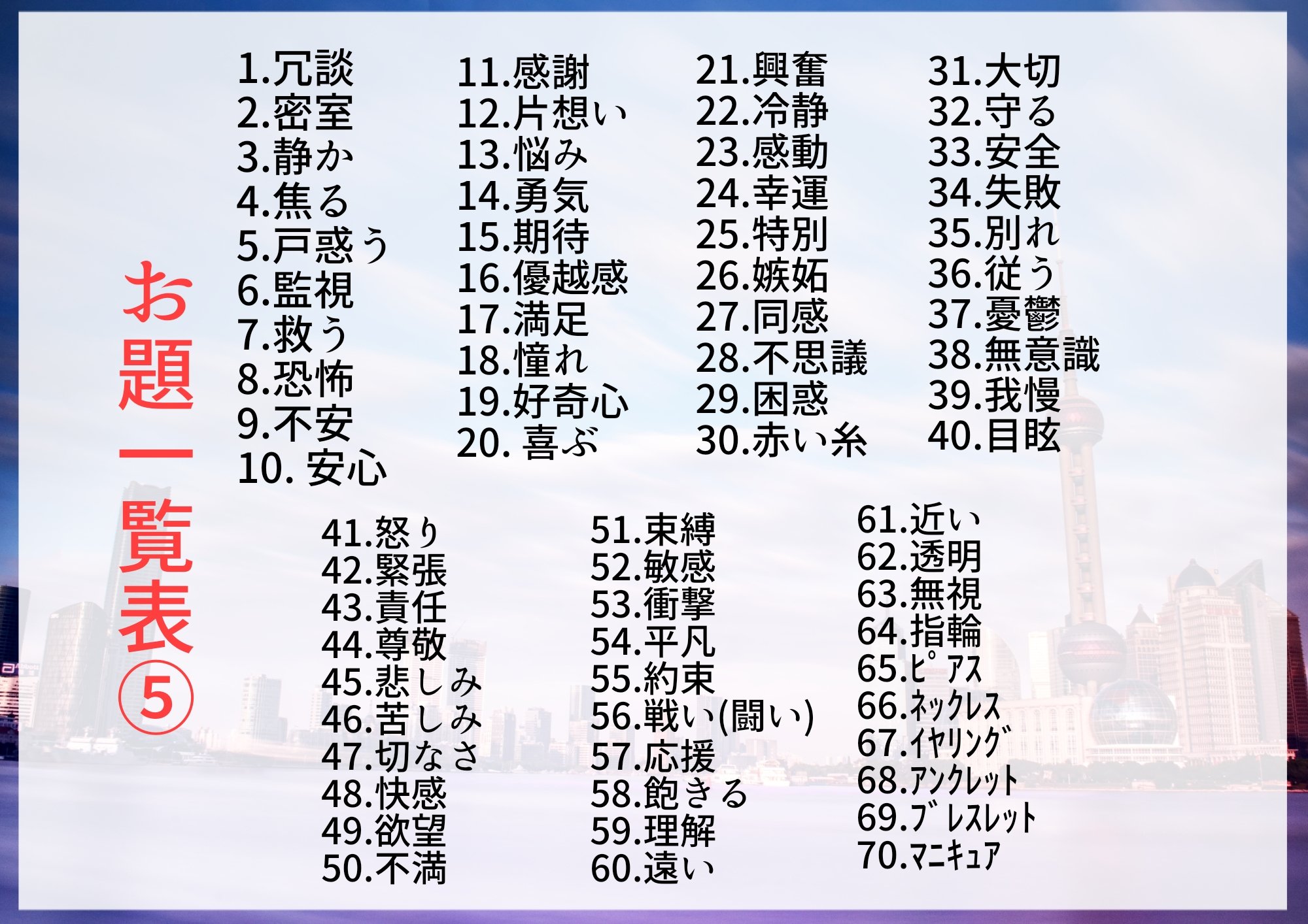 お題一覧 Twitter Search Twitter