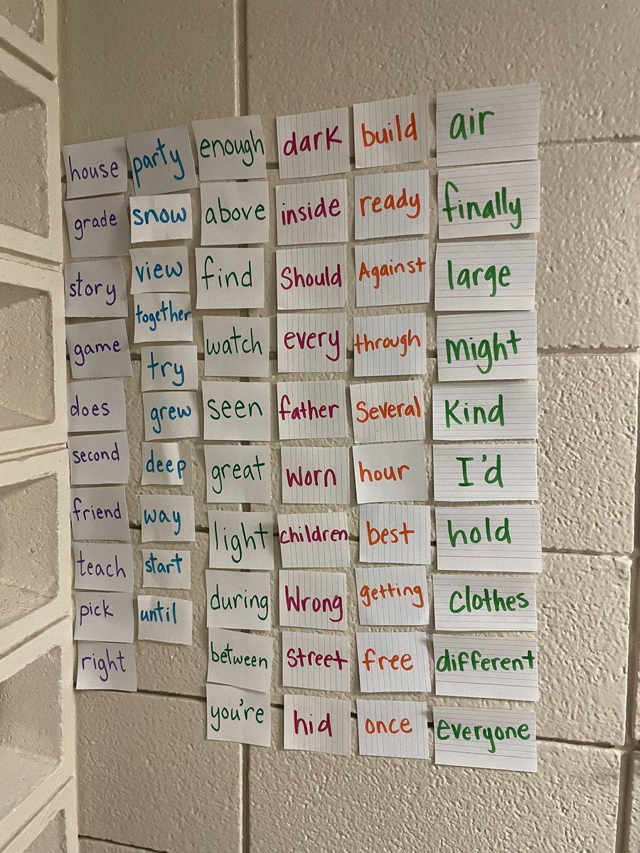 “Sight words password”is a great &amp; easy way for students to practice sight words reading.  Adding a different color each week to keep track of their progress or using color for differentiation.Thanks  <a href="/MsGallegos_NBE/">April Gallegos</a> for sharing this idea <a href="/HumbleISD_NBE/">North Bend Elementary</a>  <a href="/NBE_osio/">Olga Osio, M. Ed.</a>