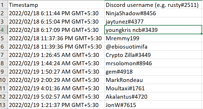 rustyN3dev's tweet photo. There were a total of 12 entries and the winner is @EmmanuelAlufa Congrats!!
Thanks for participating everyone
@NeoCandyN3 @Neo_Blockchain #NEO #NEO3 #GAS #NEOCANDY https://t.co/kcxhUNCfvF