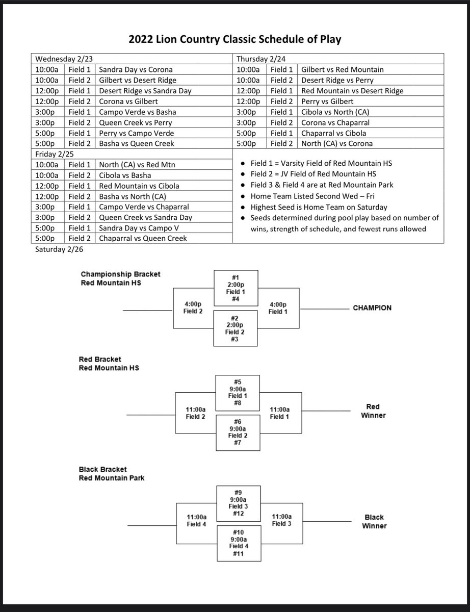 2022 Lion Country Classic will begin Wednesday February 23 at Red Mtn HS