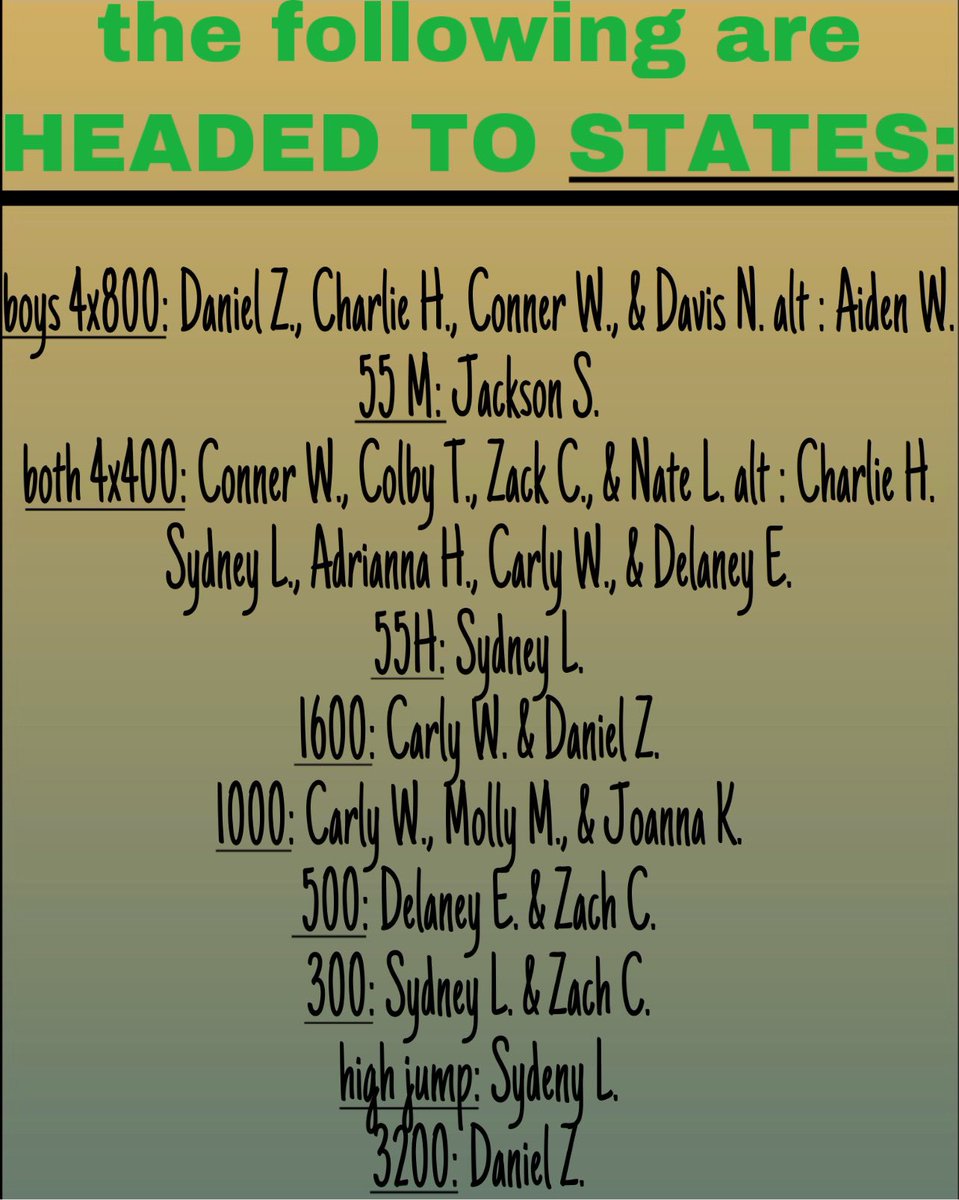 APPRECIATE POST
at the latest region meet the girls had placed 3rd overall and the boy had placed 4th. we have lots of runners and relays advancing to states, these are all of the individuals who will be moving forward to the state meet. congratulations and keep it up!