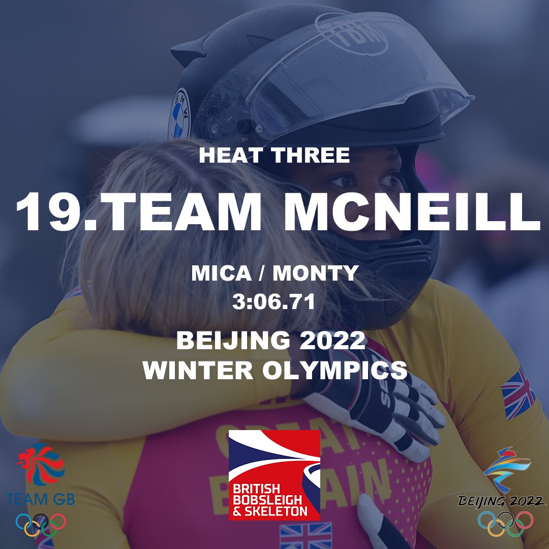 The_BBSA's tweet photo. That concludes Heat 3 of the 2-Woman #Bobsleigh 🔥

@micamcneill &amp; @montytrackstar perform the best of all 3 runs looking to move up in the fourth and final heat at 13:30 GMT 🇬🇧

#TeamGB #beijing2022 #beijing2022winterolympics #bobsleigh #bobsled #bobteam https://t.co/kLiuXdDYBw