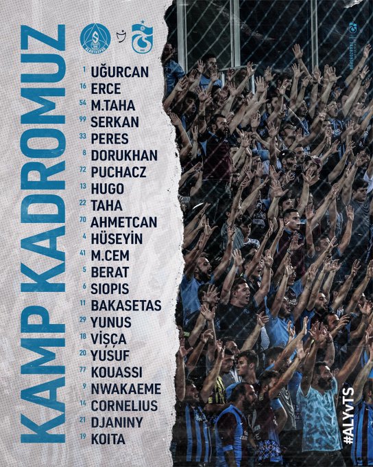Trabzonspor'un Alanyaspor Kadrosu