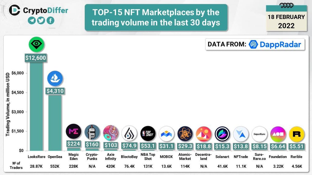 BADS Community (@badscommunity) on Twitter photo 