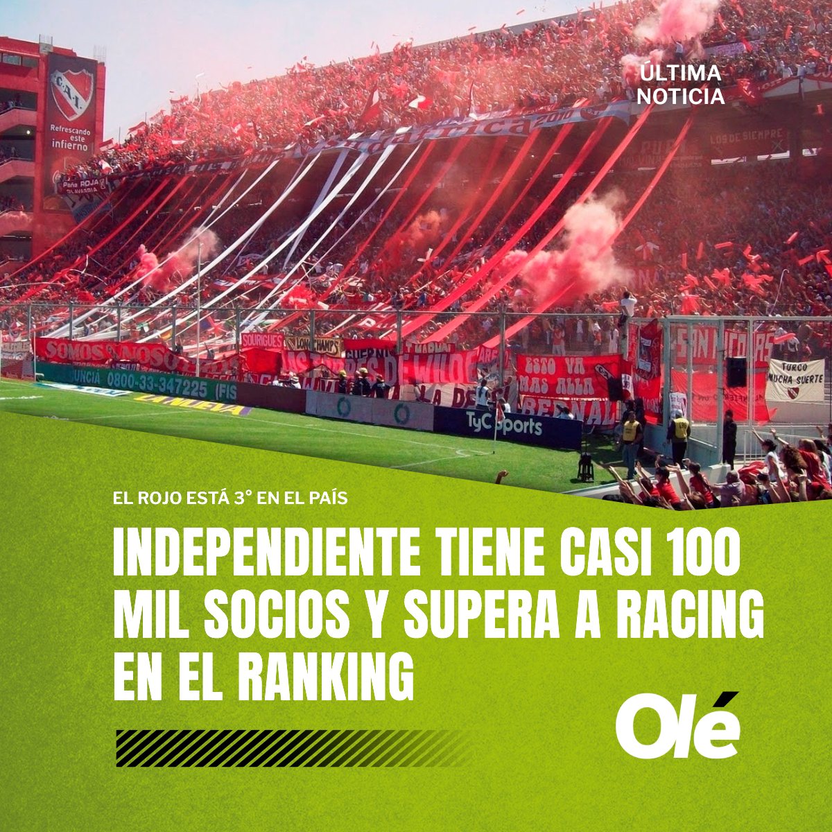 DiarioOle's tweet photo. 🔺 Independiente manda en Avellaneda en cantidad de socios

El ranking completo 👉 https://t.co/yqA1WLDJQm https://t.co/0cWUmtGEhg