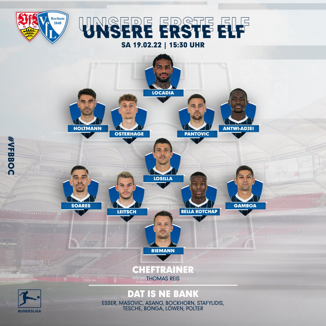 Unser Hauptsponsor <a href="/Vonovia_SE/">Vonovia</a> präsentiert die Aufstellung!

Unser Team für die Partie beim <a href="/VfB/">VfB Stuttgart 1893</a>!
So läuft #VfBBOC 👉 liveticker.vfl-bochum.de