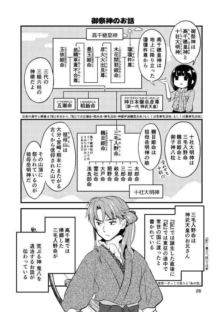 #エアコミティア_旅行記 #エアコミティア_評論情報 
主に神社めぐりです。
3月5日の旅チケットで新刊出します(新刊は城です) 
https://t.co/VHcXCXhhXZ 