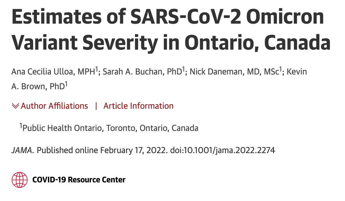 BogochIsaac's tweet image. 1. "The risk of hospitalization or death was lower
for Omicron cases compared with Delta cases" 
bit.ly/3I4BNm2 (by @ACUlloa).

2. The Omicron wave is one of the deadliest in Canada.

A smaller % with severe illness is still a lot of sick people given ⬆️transmissibility.