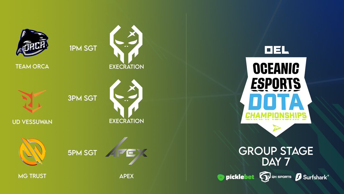 OceanicEsportGG's tweet photo. As we come into a week of the OEDC the matches just keep getting better.

🎙️#Wombat &amp; @explosiv_fury 
📺 https://t.co/AP7EBGyrCf

@orcaesport 🆚 @ExecrationGG 
@TeamUDV 🆚 @ExecrationGG 
@Motivate_Trust 🆚#apex

@picklebet, @surfshark 
#dota2, #OEDC, #esports https://t.co/bHwoJl4r1C