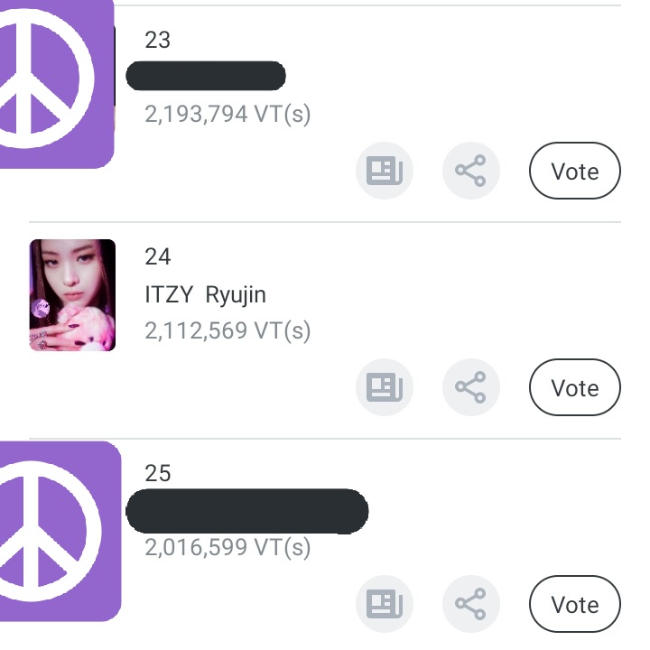 midzycup's tweet photo. [Fanplus] 'Idols nacidos en Abril'

Ryujin va en la posición #24 con 3M de votos.
❗Necesitamos 8M de votos para conseguir el ad.
—Mira anuncios.
—Recoge la recompensa diaria.
—Intercambia votos con amigos.

🔗https://t.co/Wi3xXg0Xv1 https://t.co/QHstJHNjxa
#ITZY #류진 #RYUJIN https://t.co/XfUrv8E8vQ