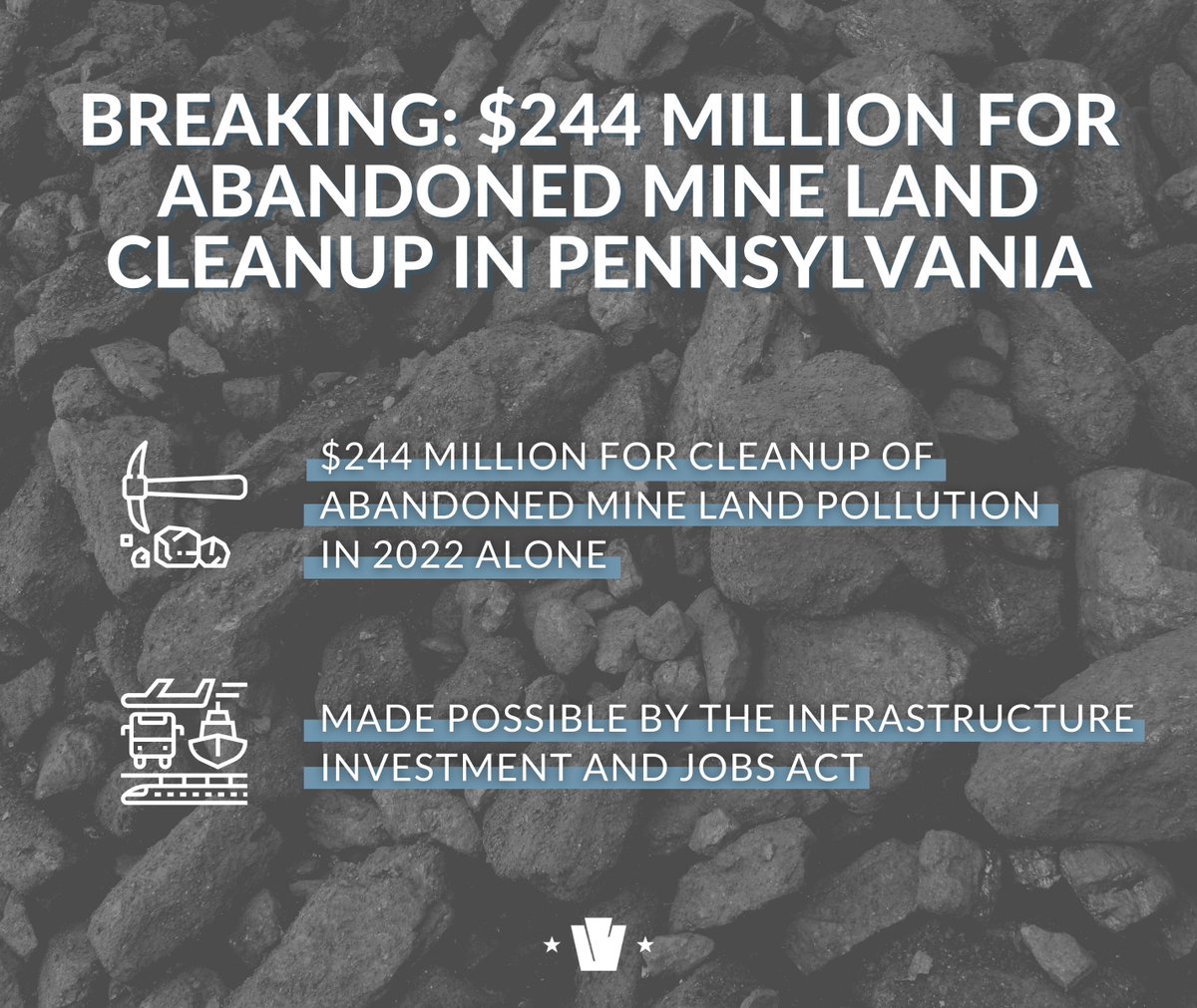 SenBobCasey's tweet photo. JUST ANNOUNCED: Thanks to @POTUS' infrastructure law, Pennsylvania will receive $244 million this year alone for abandoned mine land cleanup. https://t.co/5NiE2l97vG https://t.co/7MZtC4Nr5c