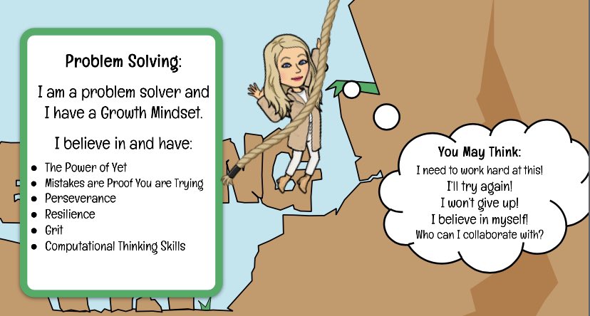 Today we started learning our 4x table. Whenever we start to learn something new, we always remind ourselves of the Learning Pit. We discuss how it feels to be in the pit but also how to get out of the Learning Pit! <a href="/FernieleaSchool/">Fernielea School</a>