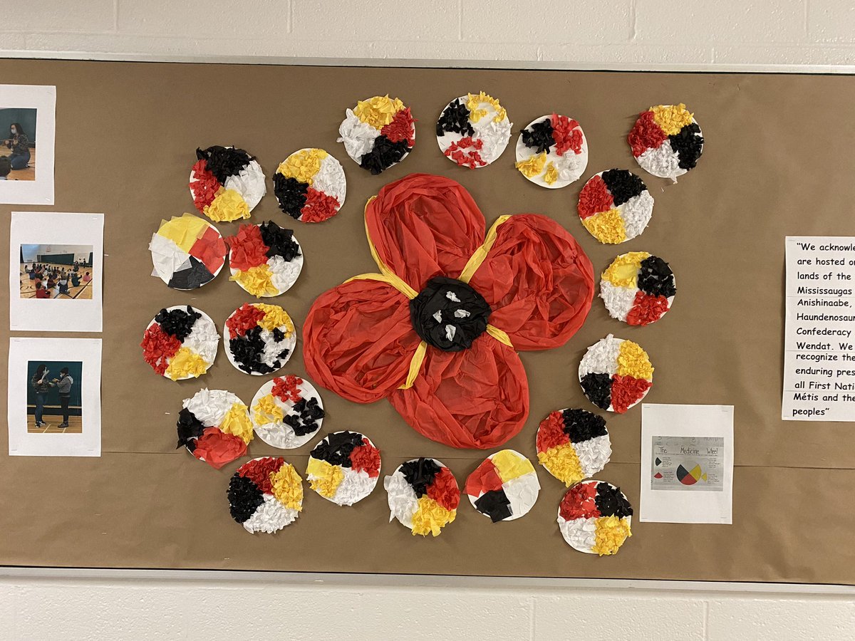 Sprucecourt's tweet photo. I know many of you haven’t been inside the school lately but here’s a snapshot of some of the  items on the wall. Great work everyone! https://t.co/dQIhDifZrz